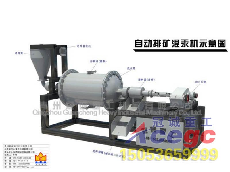 自動(dòng)排礦混汞機(jī)